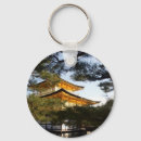 Pesquisar por históricos chaveiros Japão