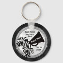 Pesquisar por do cheerleader acessorios Girl