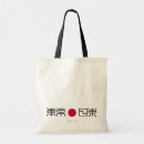 Pesquisar por de japão bolsas Tokyo