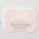 Pesquisar por design princesa convites For kids