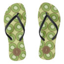 Pesquisar por kiwi roupas Verão