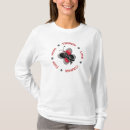 Pesquisar por melanoma camisetas Pele