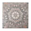 Pesquisar por de cobre azulejos Luxo