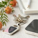 Pesquisar por promocionais chaveiros Administrative professional