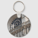 Pesquisar por catedral notre dame chaveiros Francês