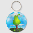 Pesquisar por agricola chaveiros Cultivo