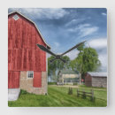 Pesquisar por antigo relogios de parede Qualquer pessoa