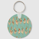 Pesquisar por geo chaveiros Pena