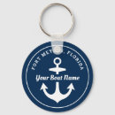 Pesquisar por embarcação náutica chaveiros Nome do barco