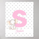 Pesquisar por girls room pôsteres Rosa