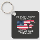 Pesquisar por dia do soldado chaveiros Dia dos veteranos