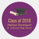 Pesquisar por boné de formatura adesivos Escola