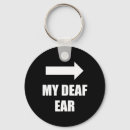 Pesquisar por surdo chaveiros Conhecimento