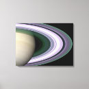 Pesquisar por sistema solar impressão de canvas Saturno