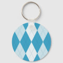 Pesquisar por argila de chaveiros Argilo