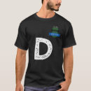 Pesquisar por clan camisetas Família