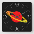 Pesquisar por saturno relogios de parede Ciência