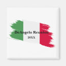 Pesquisar por cervejas imas Qualquer pessoa