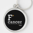 Pesquisar por lutas chaveiros Cancer