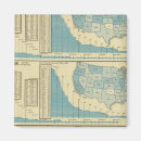 Pesquisar por proporção imas Unida