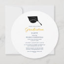 Pesquisar por formatura convites Minimalista