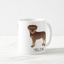 Pesquisar por ilustração rottweiler canecas Animal