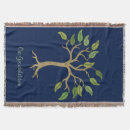 Pesquisar por marrom e azul mantas Folhas