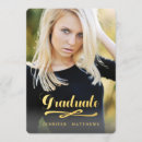 Pesquisar por martelo convites Formando