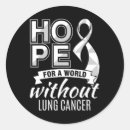 Pesquisar por pulmonar adesivos Luta