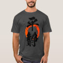 Pesquisar por keep calm roupas Fofo