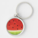 Pesquisar por melancias chaveiros For kids