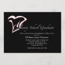 Pesquisar por culinária convites Cozinheiro