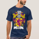 Pesquisar por silva camisetas Família