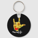 Pesquisar por surdo chaveiros Asl