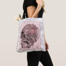 Pesquisar por goth bolsas Gótico