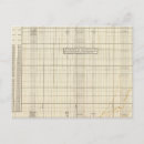 Pesquisar por mostre me estado cartoes postais Litografias