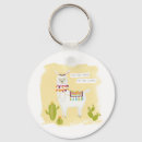 Pesquisar por pom pom chaveiros Frases