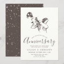 Pesquisar por festival música convites Jazz