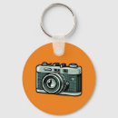 Pesquisar por câmera chaveiros Lente