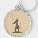 Pesquisar por medieval chaveiros Cavaleiro