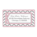 Pesquisar por das bolinhas etiquetas Doce