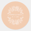 Pesquisar por orçamento adesivos Amigável ao orçamento