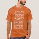 Pesquisar por metro roupas Tipografia