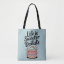 Pesquisar por rosquinhas bolsas tote Fofofo
