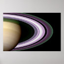 Pesquisar por saturno pôsteres Anéis