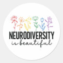 Pesquisar por autismo adesivos Adhd