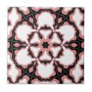 Pesquisar por design da flor azulejos Floral