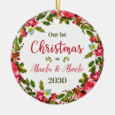 Pesquisar por abuela ornamentos Abuelo