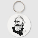 Pesquisar por brahma chaveiros Compositor