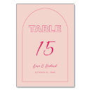 Pesquisar por recepção cartoes de mesa Cor de rosa